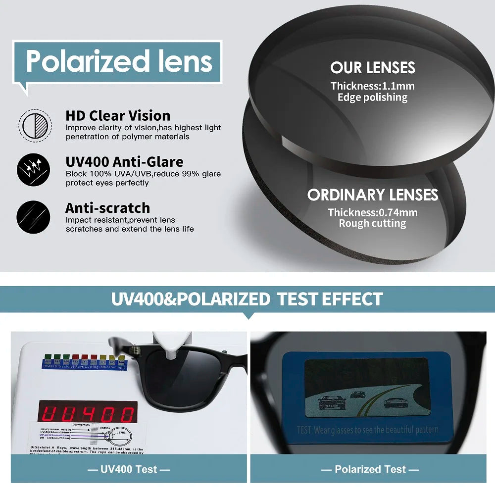 Classic Vintage Polarized Sunglasses - Retro Acetate Frame Design